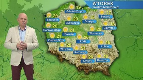Prognoza pogody na wtorek 07.04