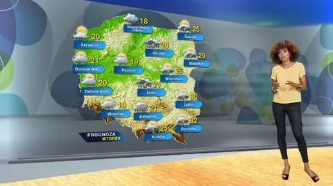 Prognoza pogody na wtorek