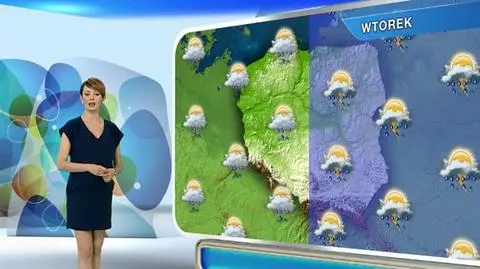 Prognoza pogody na wtorek