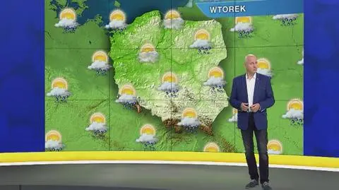 Prognoza pogody na wtorek