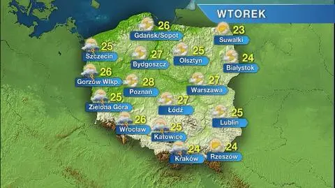 Prognoza pogody na wtorek