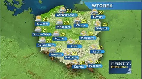 Prognoza pogody na wtorek