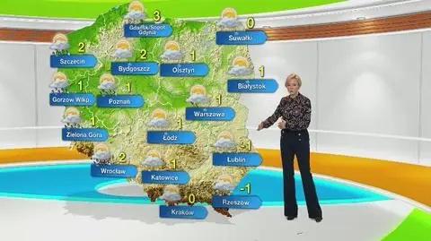 Prognoza pogody na wtorek