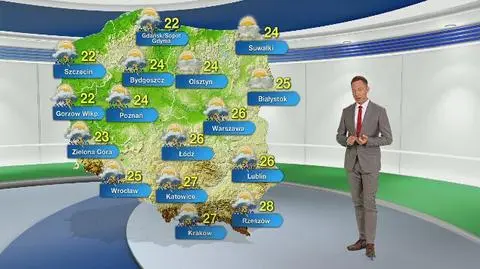 Prognoza pogody na wtorek