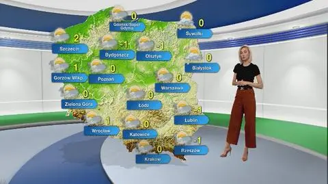 Prognoza pogody na wtorek