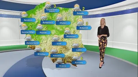 Prognoza pogody na wtorek