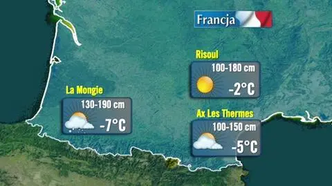 Prognoza pogody TVN Meteo dla kurortów alpejskich
