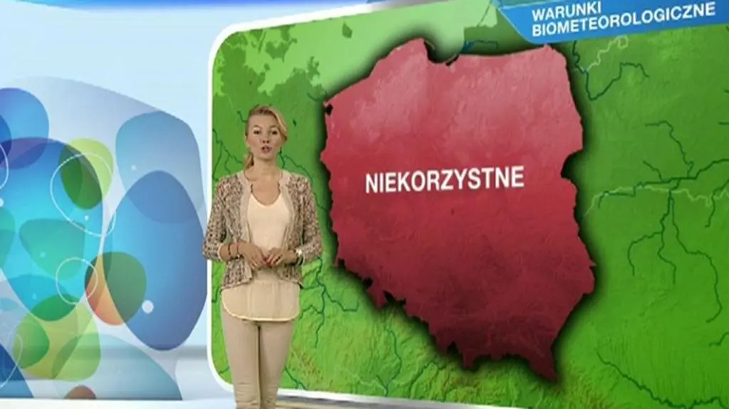 Prognoza pogody TVN Meteo dla meteopatów