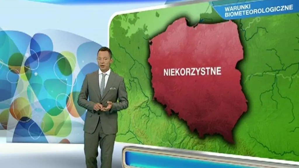 Prognoza pogody TVN Meteo dla meteopatów