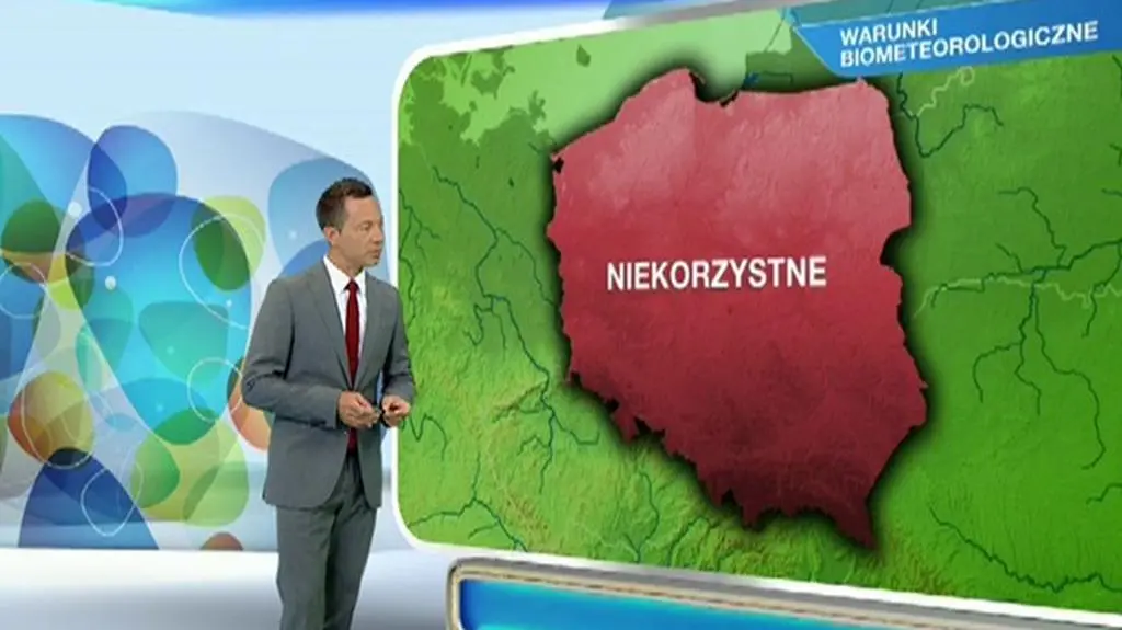Prognoza pogody TVN Meteo dla meteopatów