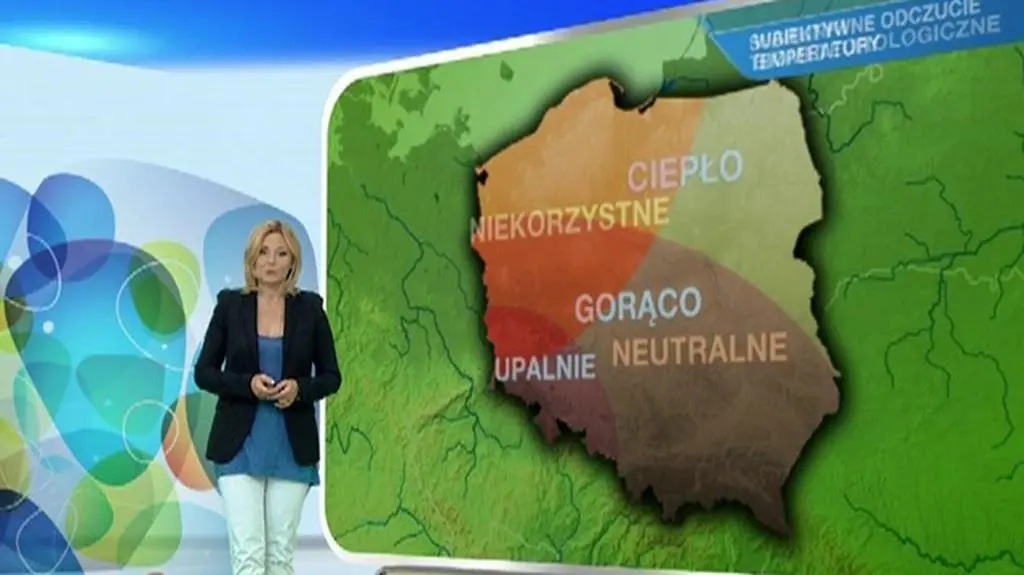 Prognoza pogody TVN Meteo dla meteopatów