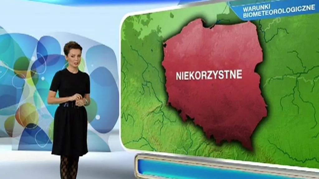 Prognoza pogody TVN Meteo dla meteopatów