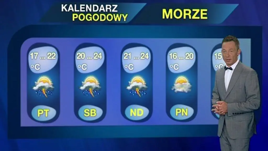 Prognoza pogody TVN Meteo na majówkę