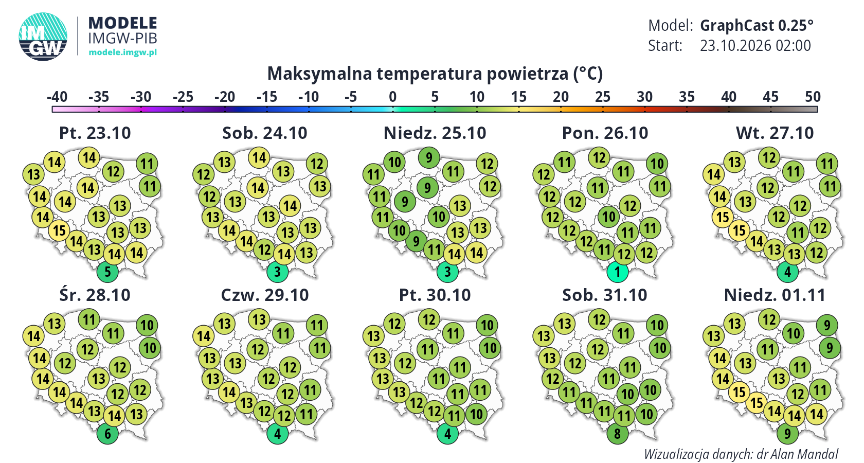 Prognoza temperatury na 1 listopada modelu GraphCast