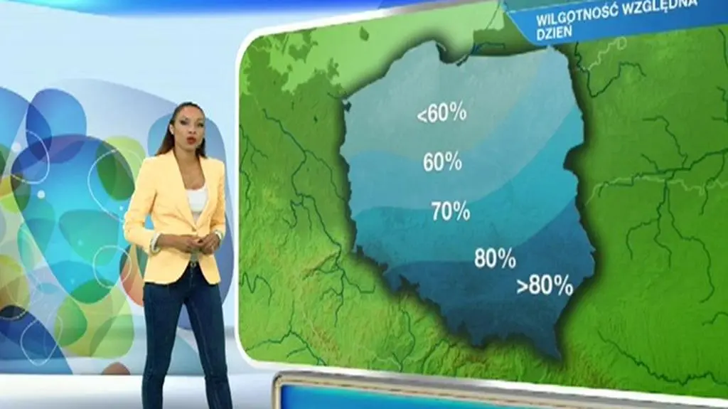 Prognoza warunków biometeo na środę 13