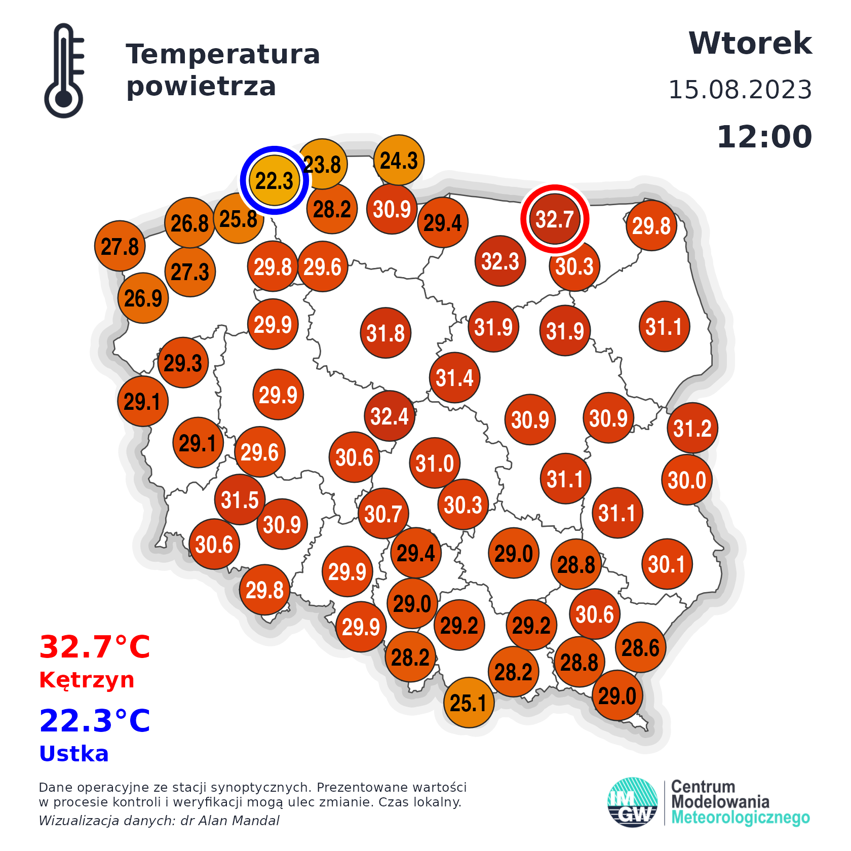 Temperatura maksymalna odnotowana we wtorek o godzinie 12