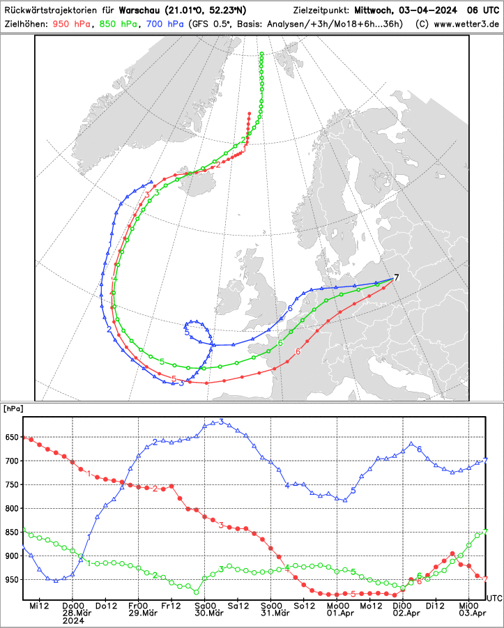 Trajektoria mas powietrza 3 kwietnia