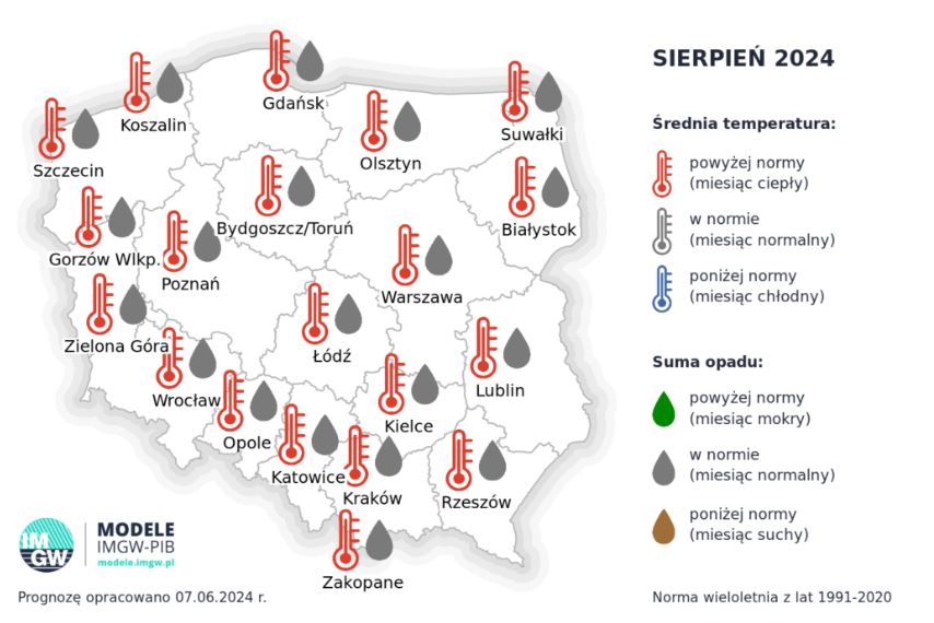 Prognoza średniej miesięcznej temperatury powietrza i miesięcznej sumy opadów atmosferycznych na sierpień 2024 r. dla wybranych miast w Polsce