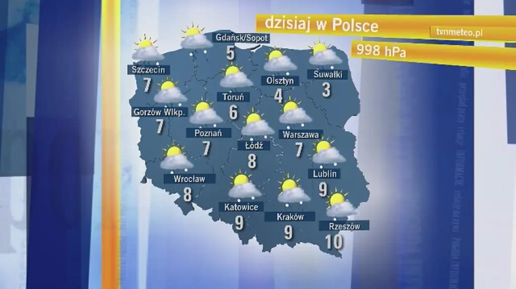 Śnieżno-deszczowa wielkanocna niedziela