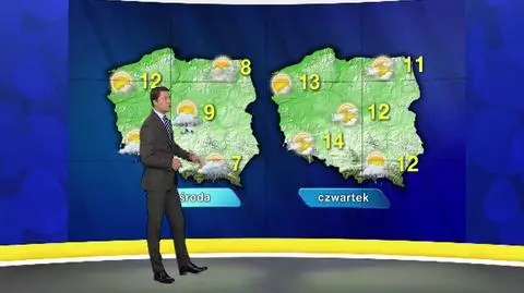 Specjalna prognoza pogody "Meteo News"