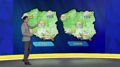 Specjalna prognoza pogody "Meteo News"