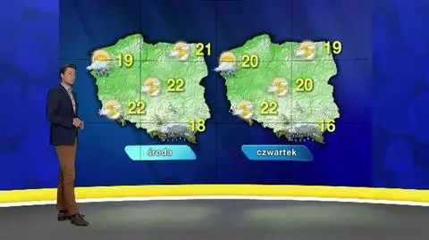 Specjalna prognoza pogody "Meteo News"