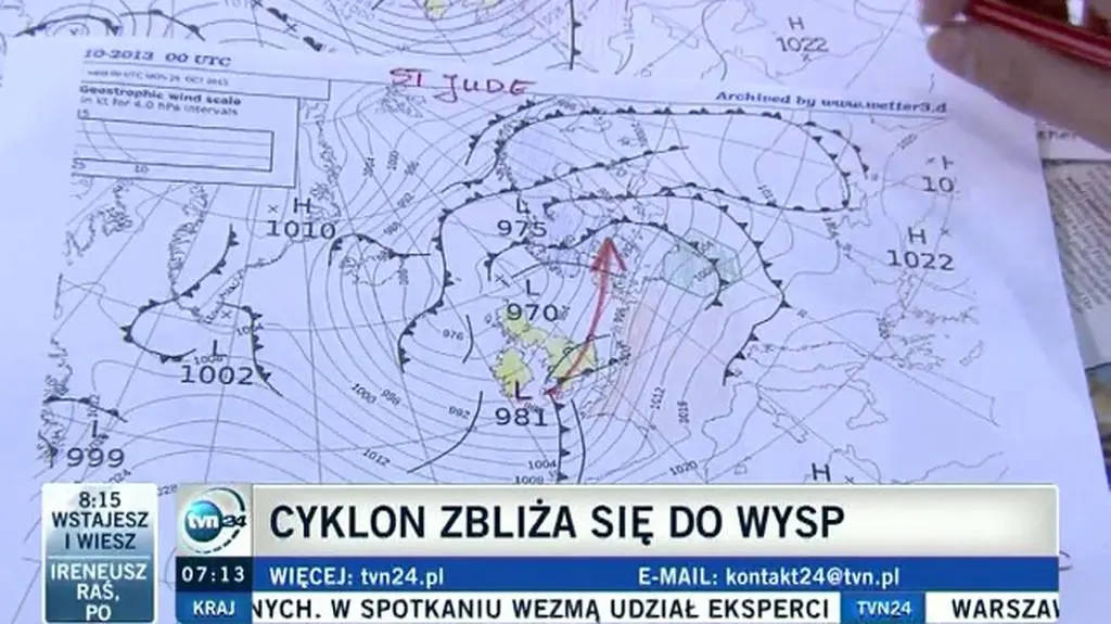 Św