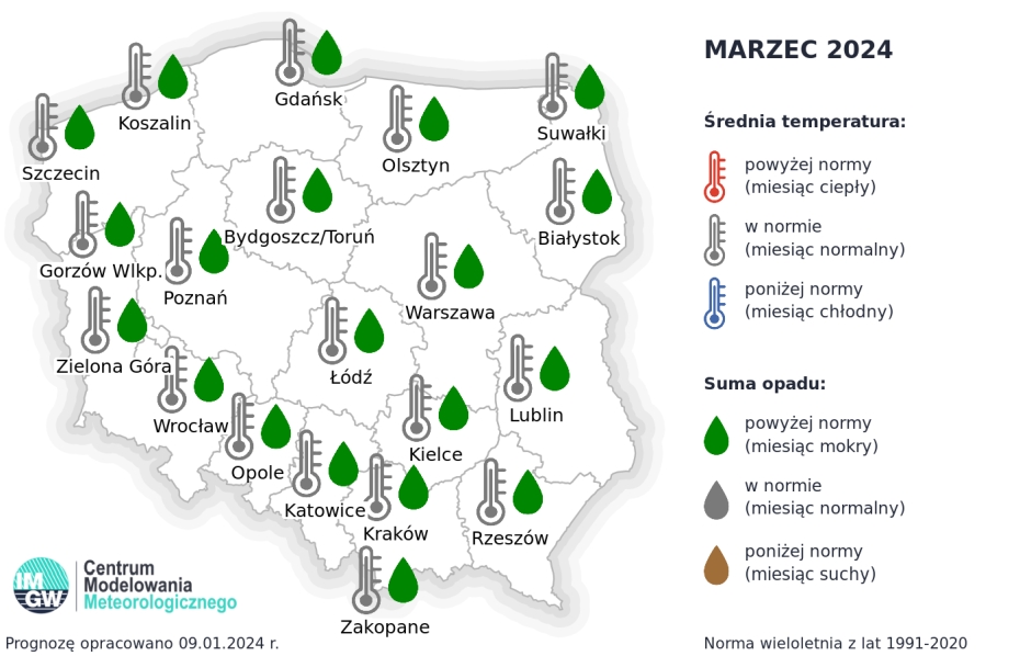 Prognoza średniej miesięcznej temperatury powietrza i miesięcznej sumy opadów atmosferycznych na marzec 2024 r. dla wybranych miast w Polsce