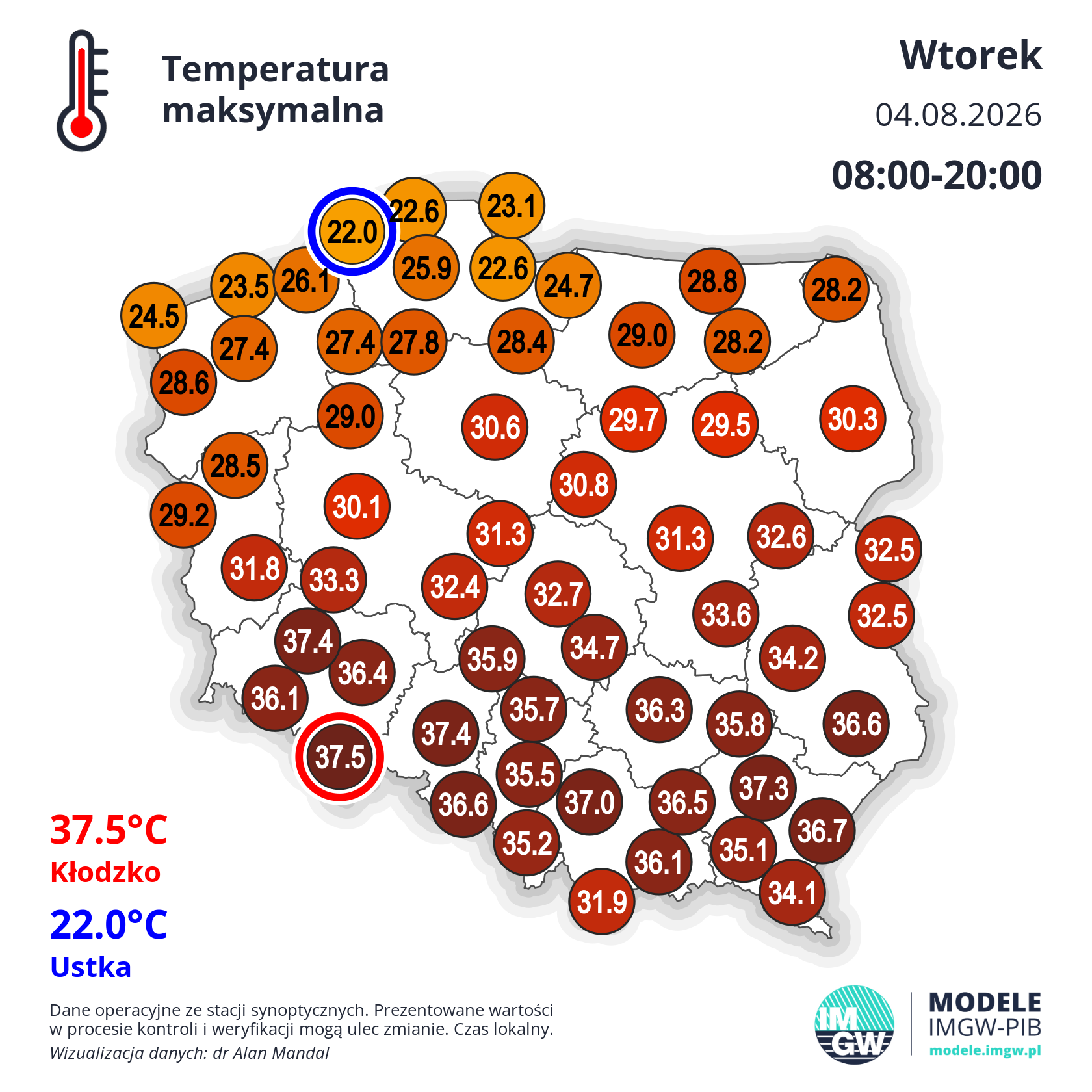 Temperatura maksymalna we wtorek 4.08.26