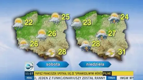 Tomasz Wasilewski o pogodzie w weekend
