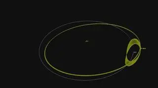 Tor ruchu asteroidy 2016 HO3