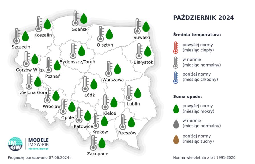 Prognoza średniej miesięcznej temperatury powietrza i miesięcznej sumy opadów atmosferycznych na październik 2024 r. dla wybranych miast w Polsce