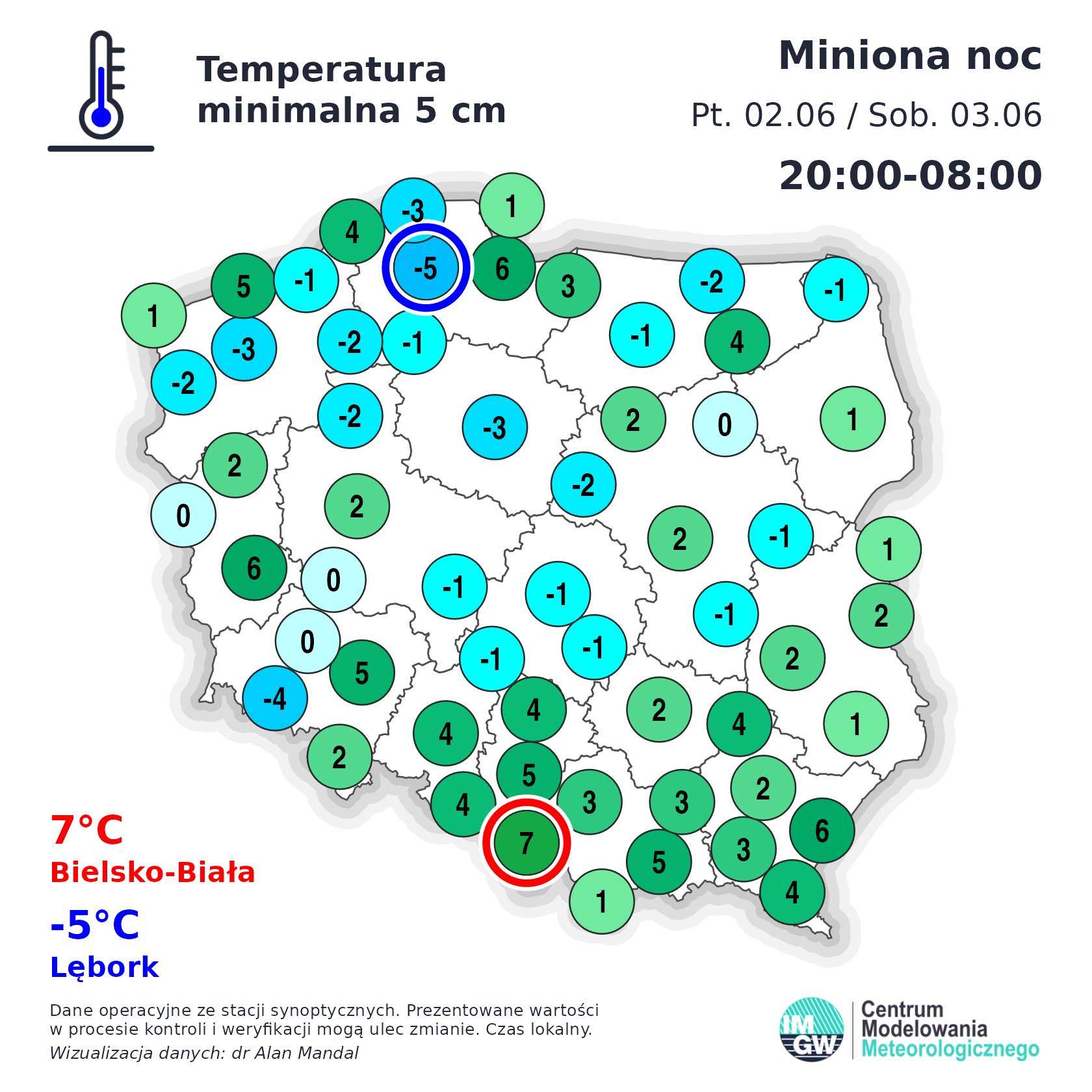 Minimalna temperatura przy gruncie 2/3.06
