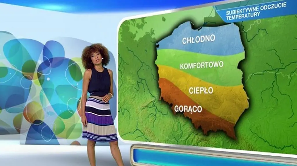 Warunki biometeo na czwartek