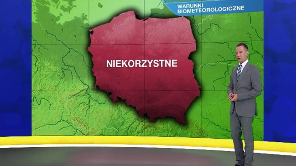 Warunki biometeo na niedzielę 08
