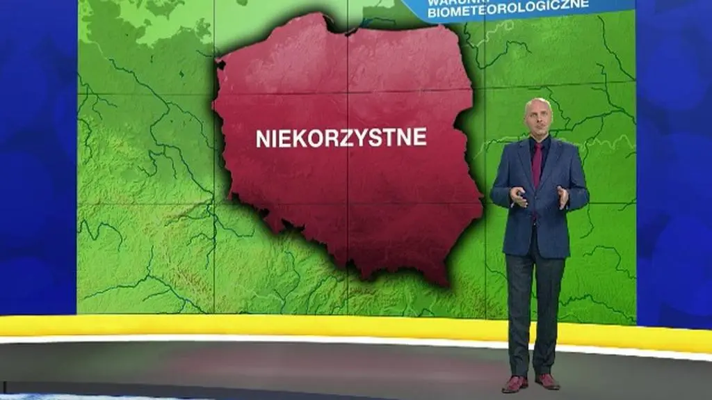 Warunki biometeo na niedzielę 10
