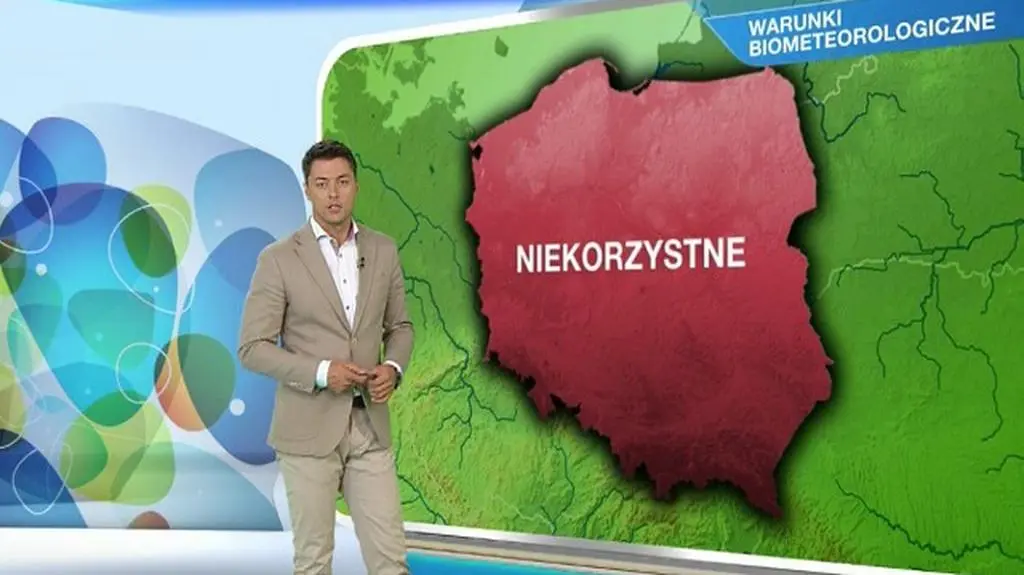Warunki biometeo na niedzielę