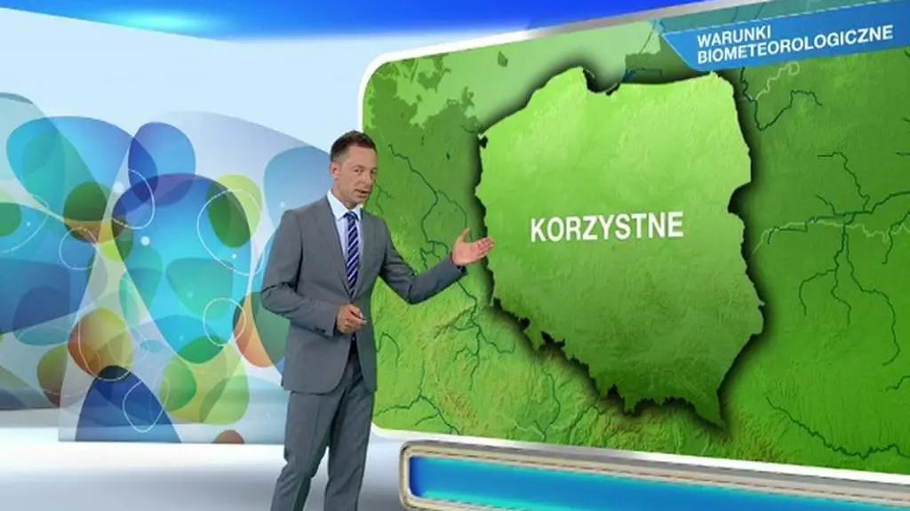 Warunki biometeo na piątek