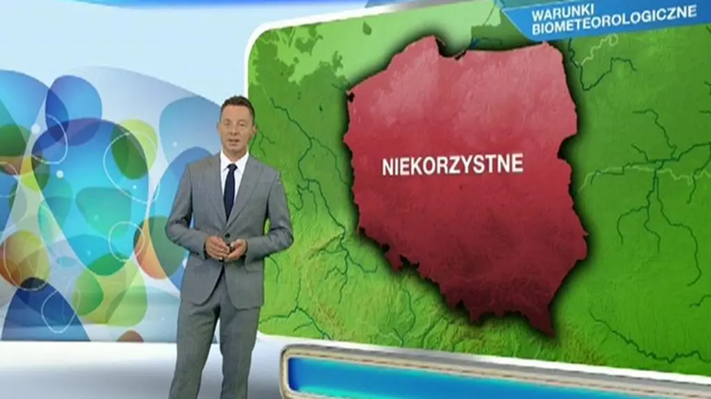 Warunki biometeo na piątek