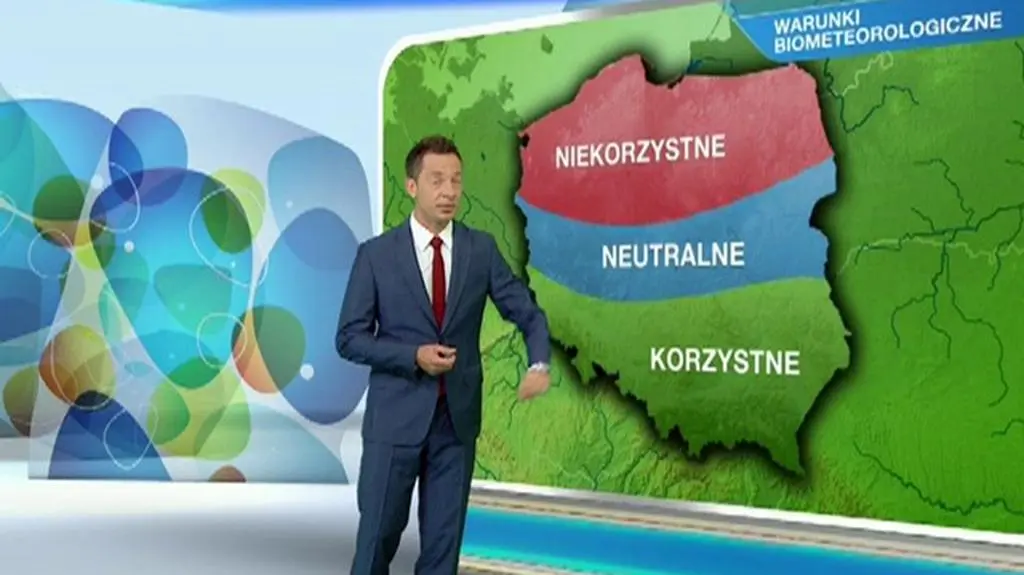 Warunki biometeo na piątek