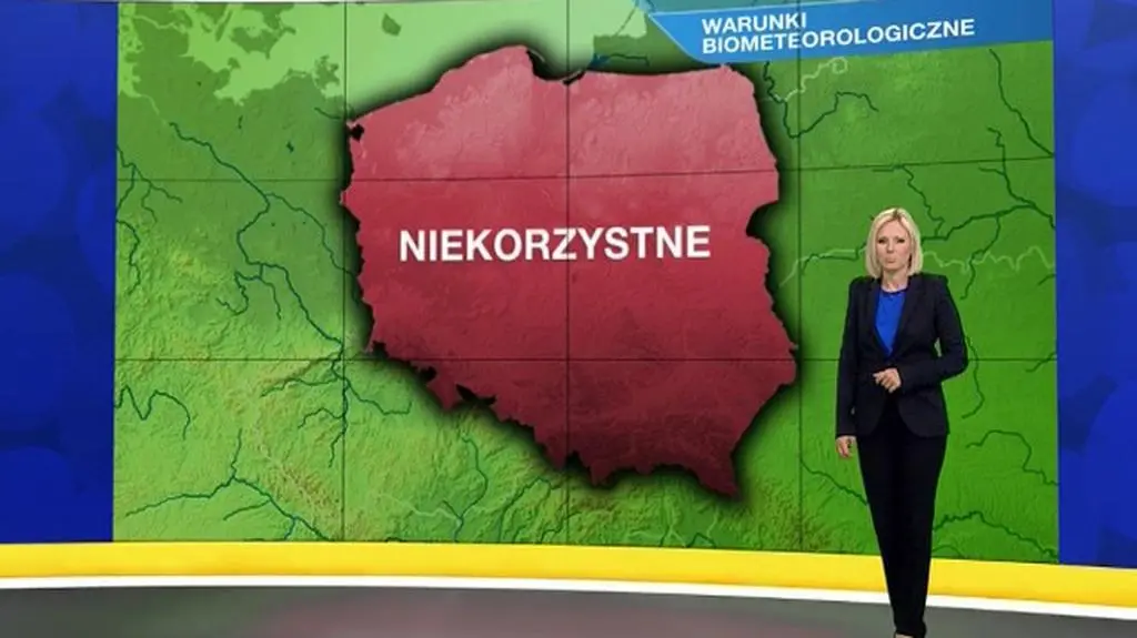 Warunki biometeo na piątek