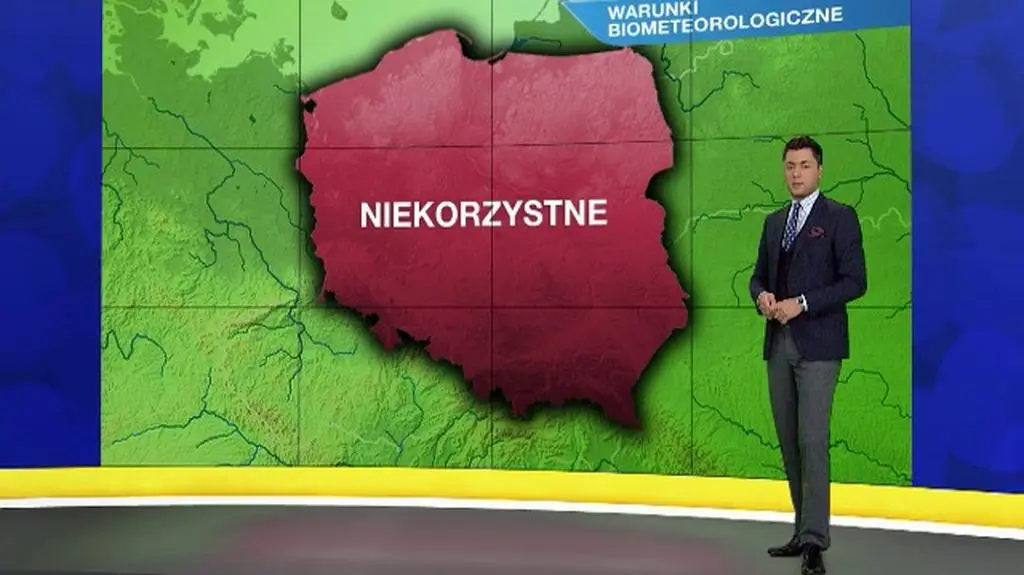 Warunki biometeo na poniedziałek 25