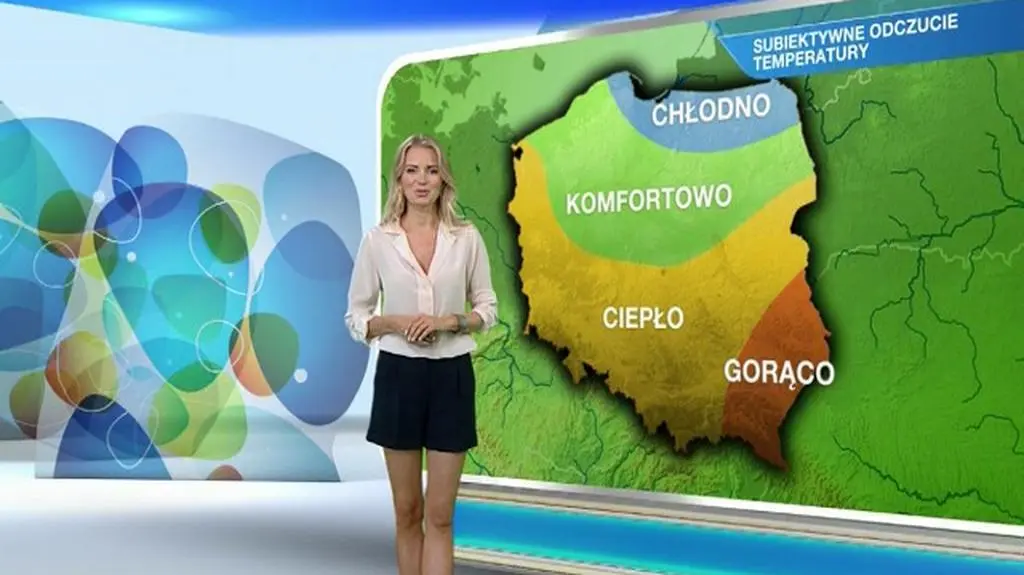 Warunki biometeo na sobotę