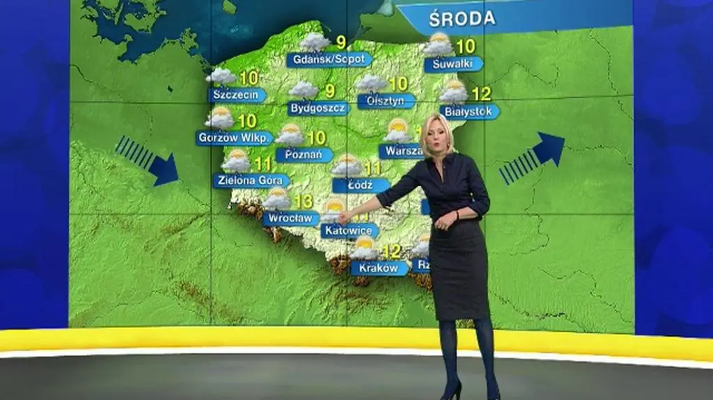 Warunki biometeo na środę 9