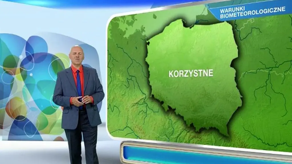 Warunki biometeo na środę