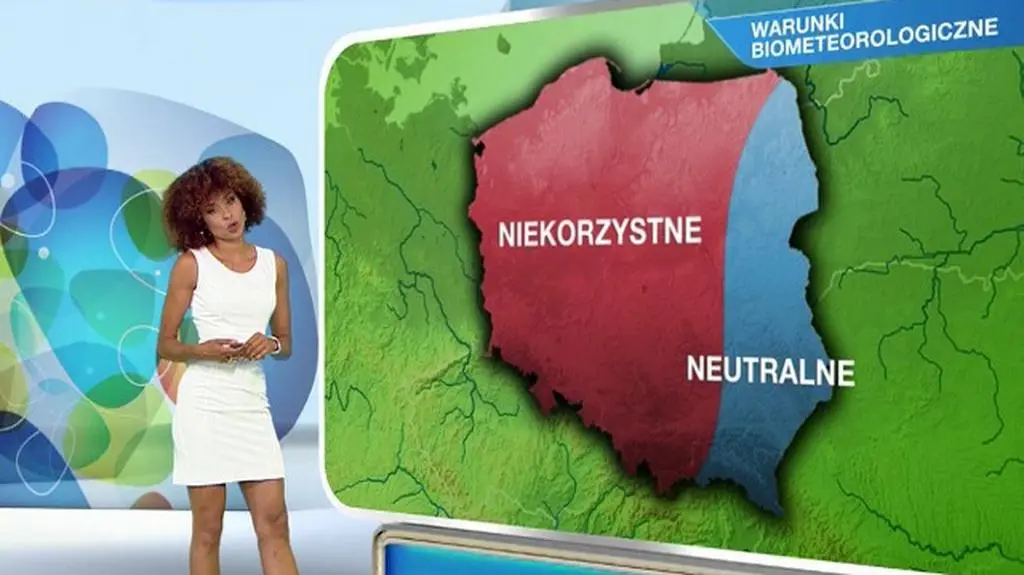 Warunki biometeo na środę