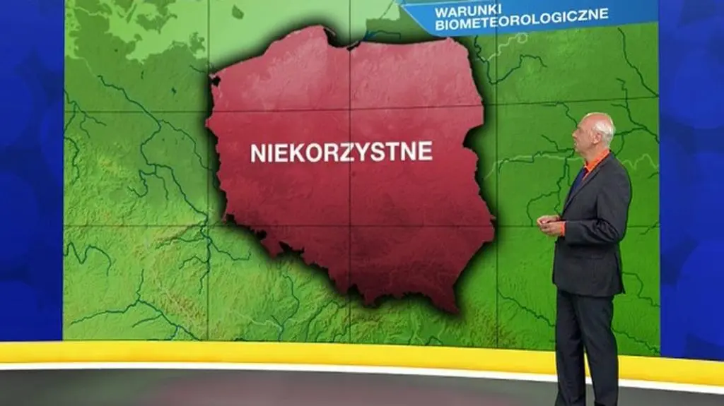 Warunki biometeo na środę 