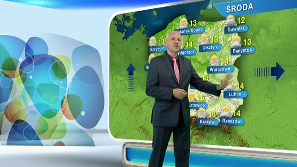 Warunki biometeo na środę 