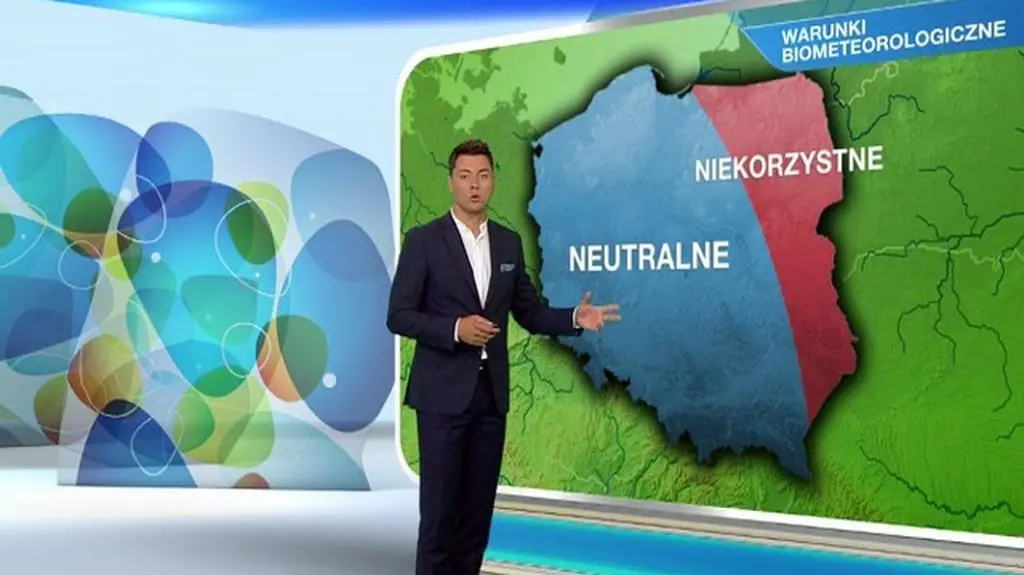 Warunki biometeo na środę