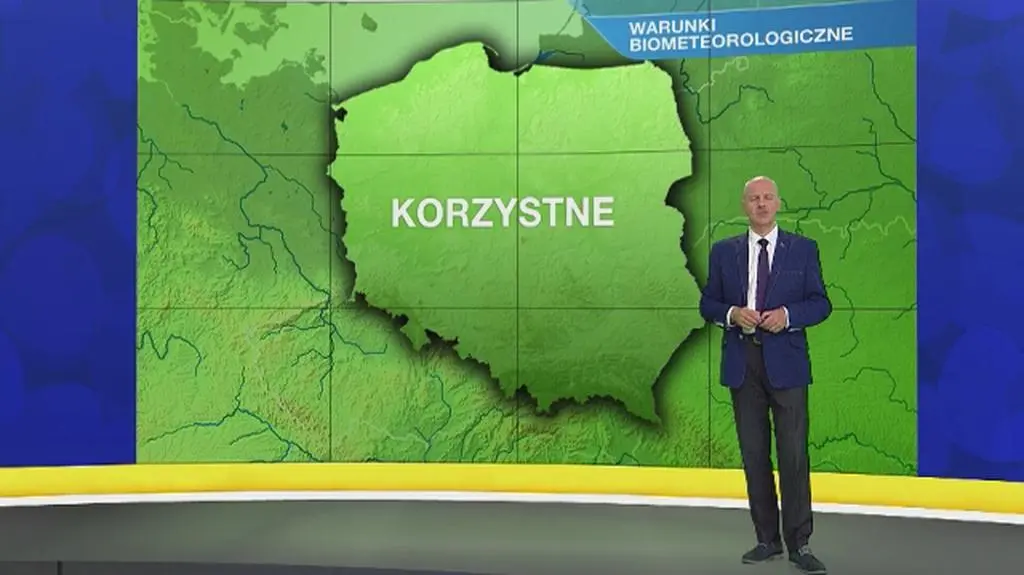 Warunki biometeo na środę